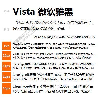 微软雅黑在不同字体大小和样式下的显示效果