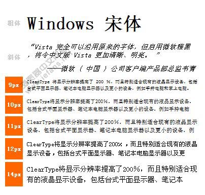 宋体在不同字体大小和样式下的显示效果
